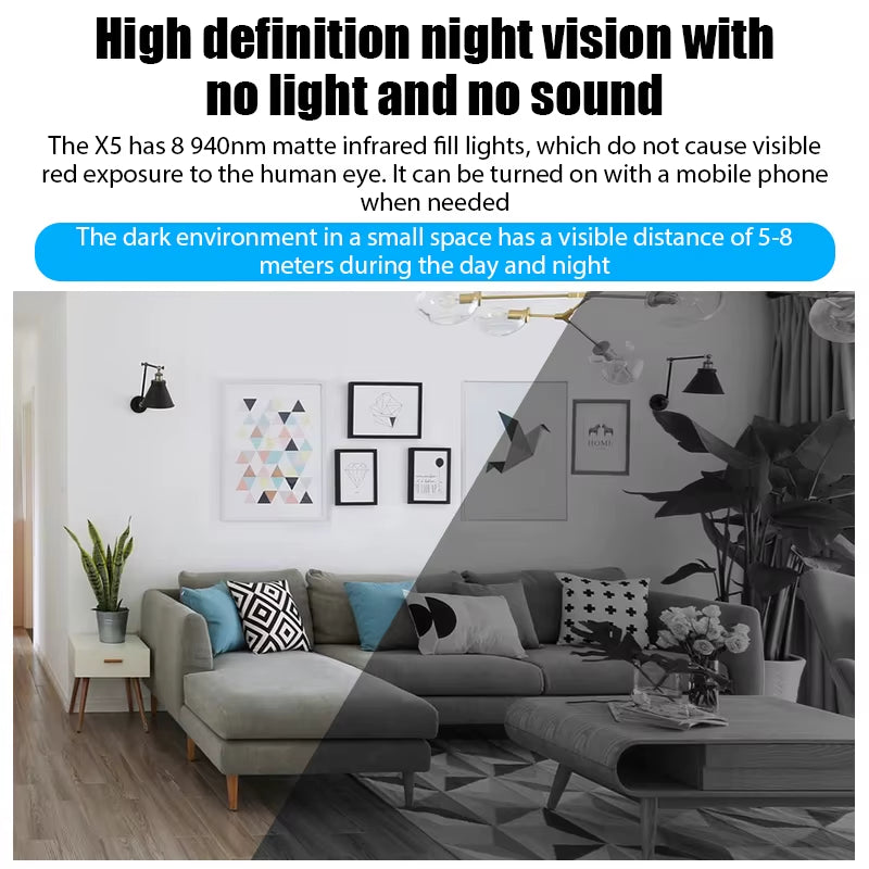 Mini Wifi Camera 1080P HD Night Vision Included Motion Sound Detector in Home Office 120 Degrees Wide Angle Micro Baby Monitor